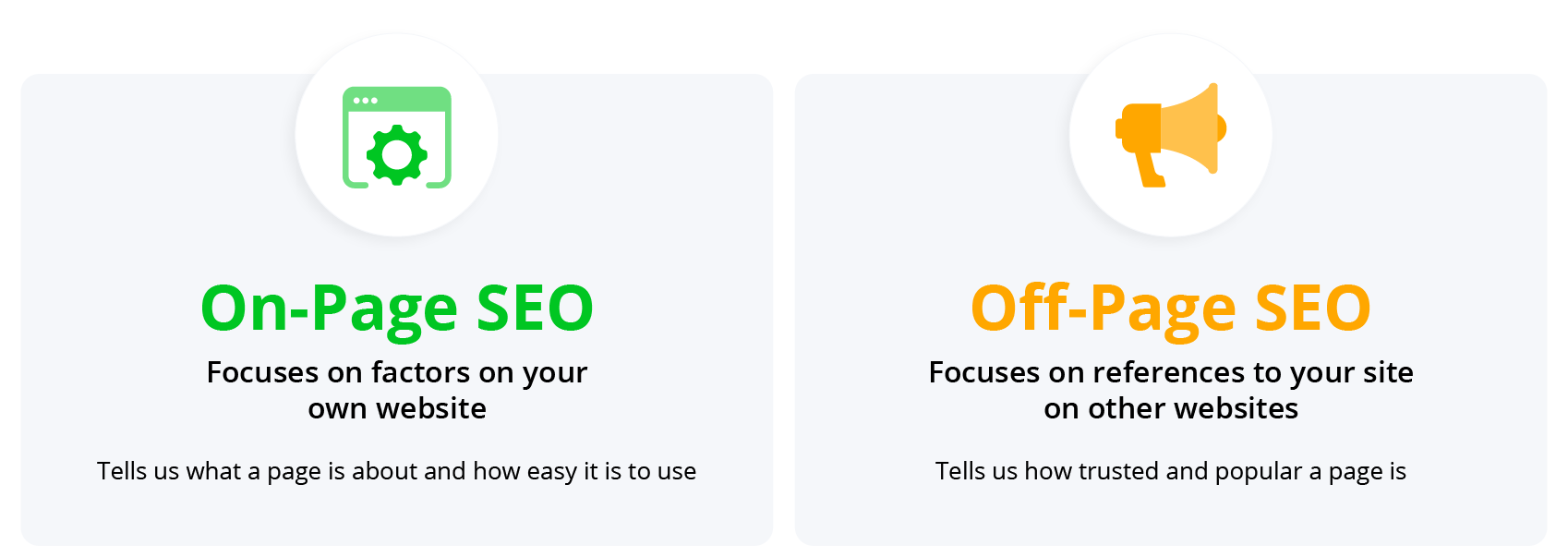 On-Page vs Off-Page SEO Differences